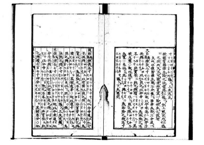 新編直指算法統宗 延寶三 林文庫0027 - ページ 55