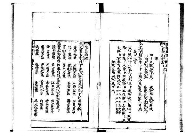 新編直指算法統宗 延寶三 林文庫0027 - ページ 59