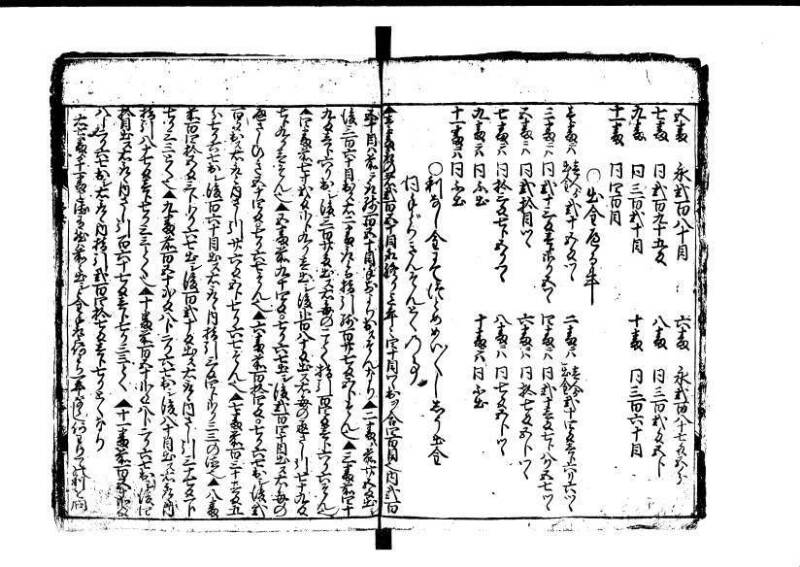 長崎むじん物語 元禄四 林文庫0046 - ページ 3