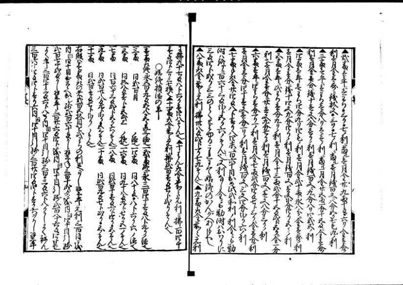 長崎むしん物語 複製 大正十五 林文庫0047 - ページ 8