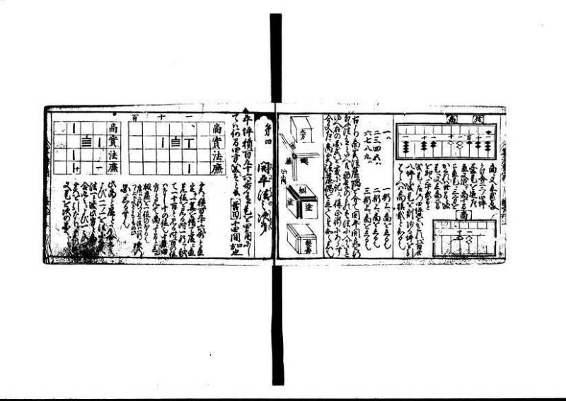 算法重寶記 下 元祿十四 林文庫0050 - ページ 3