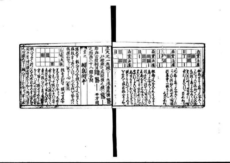 算法重寶記 下 元祿十四 林文庫0050 - ページ 6
