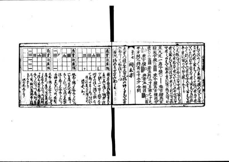 算法重寶記 下 元祿十四 林文庫0050 - ページ 7