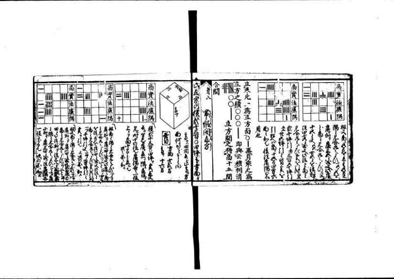 算法重寶記 下 元祿十四 林文庫0050 - ページ 8