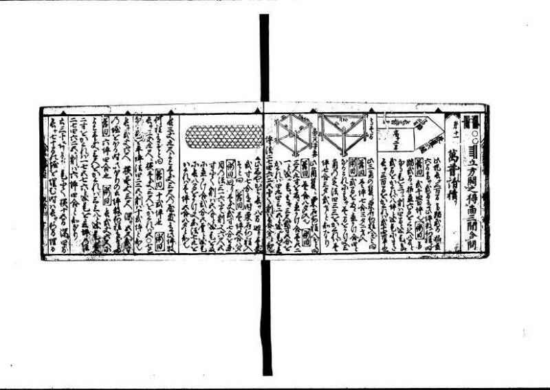 算法重寶記 下 元祿十四 林文庫0050 - ページ 11