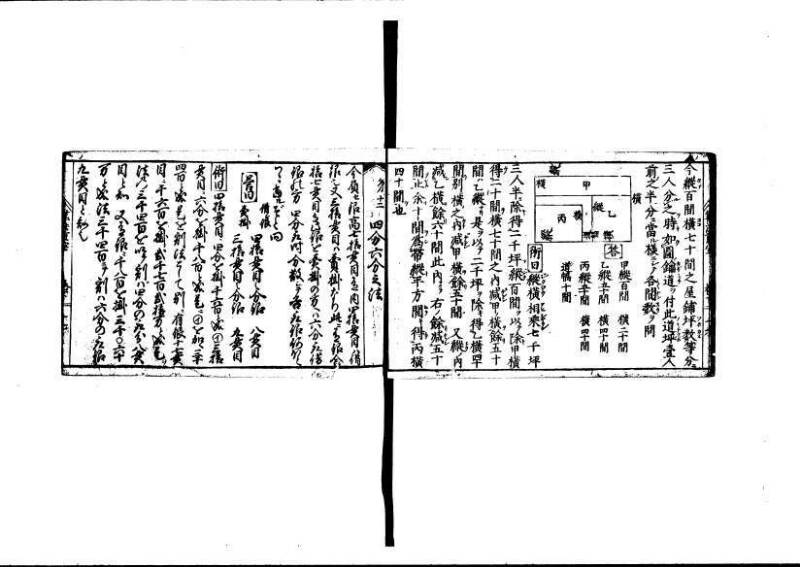 算法重寶記 下 元祿十四 林文庫0050 - ページ 18