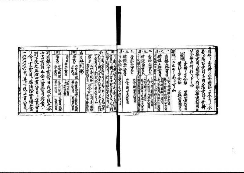 算法重寶記 下 元祿十四 林文庫0050 - ページ 19