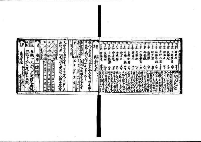 算法重寶記 下 元祿十四 林文庫0050 - ページ 21