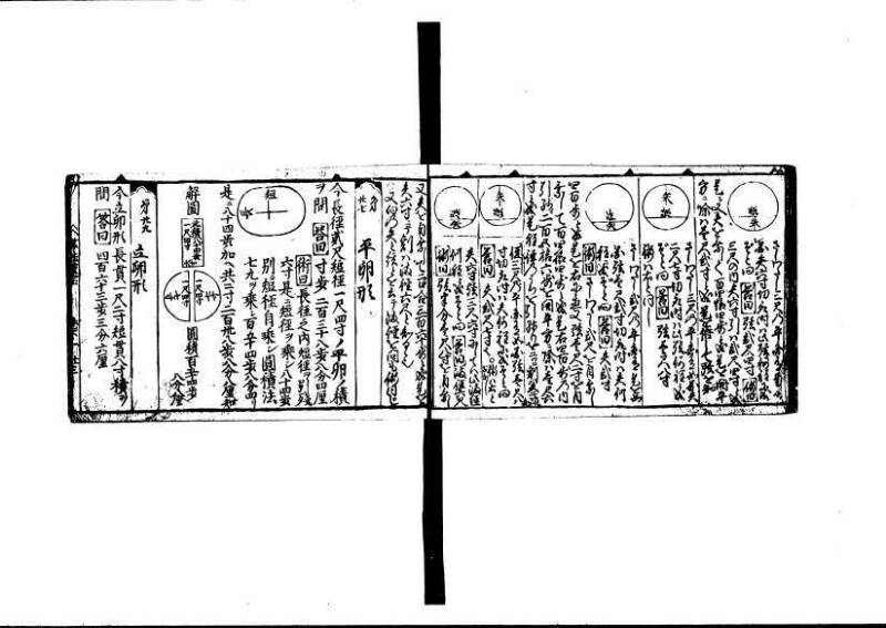 算法重寶記 下 元祿十四 林文庫0050 - ページ 24