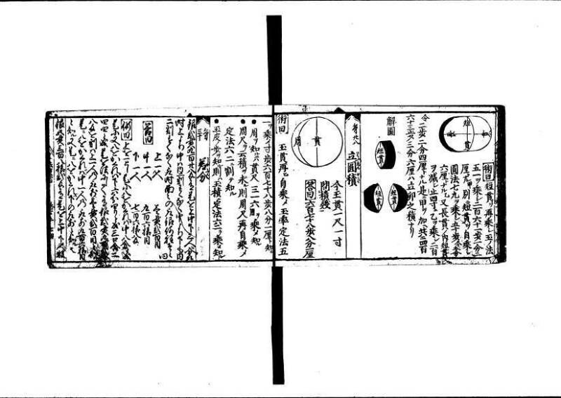 算法重寶記 下 元祿十四 林文庫0050 - ページ 25