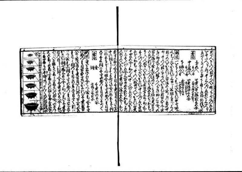 算法重寶記 下 元祿十四 林文庫0050 - ページ 27