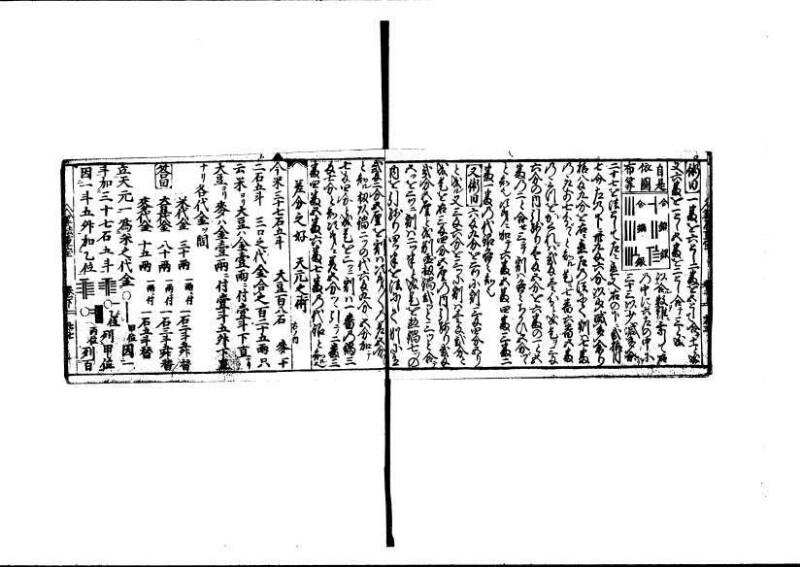 算法重寶記 下 元祿十四 林文庫0050 - ページ 28