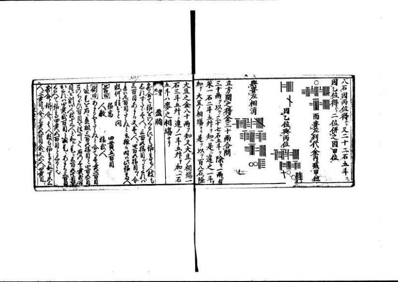 算法重寶記 下 元祿十四 林文庫0050 - ページ 29