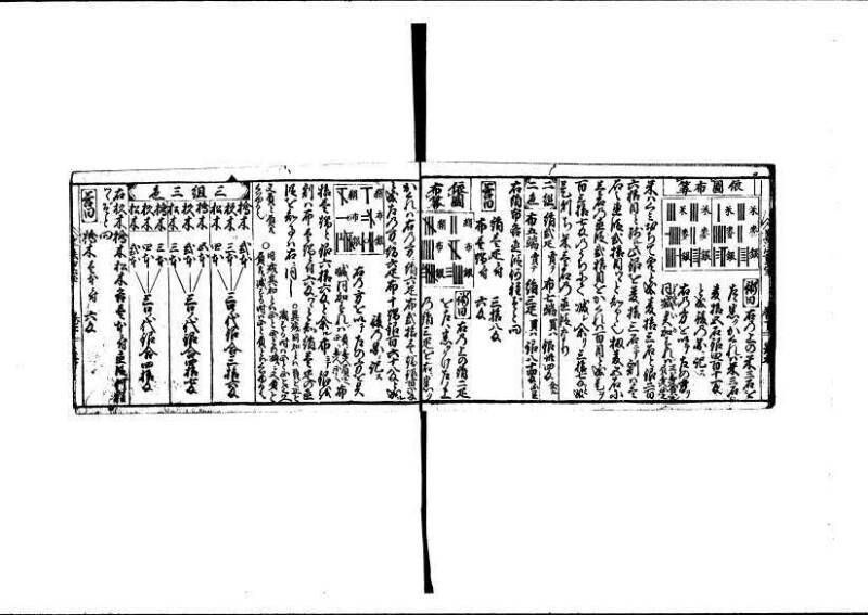 算法重寶記 下 元祿十四 林文庫0050 - ページ 31