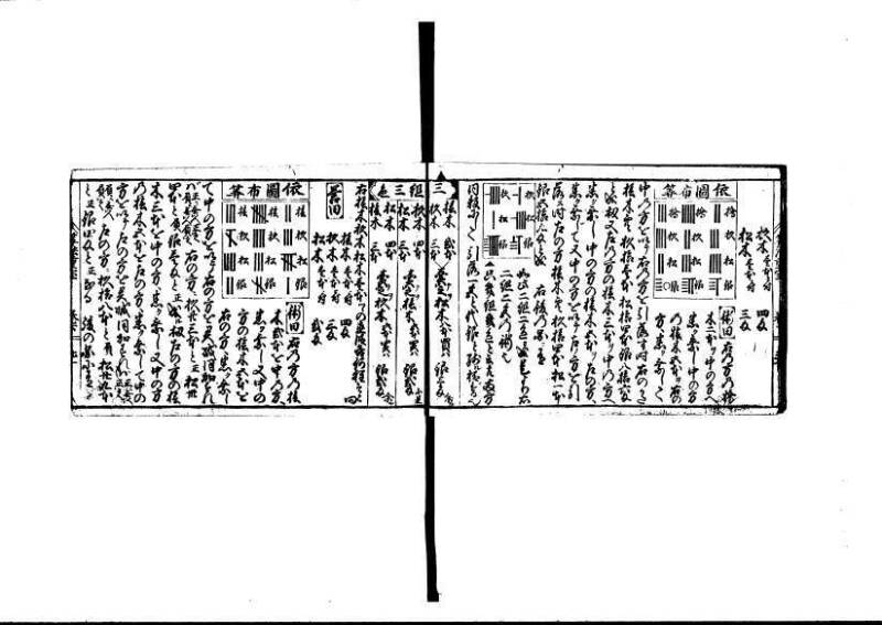 算法重寶記 下 元祿十四 林文庫0050 - ページ 32