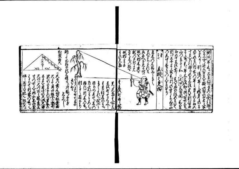 算法重寶記 下 元祿十四 林文庫0050 - ページ 36