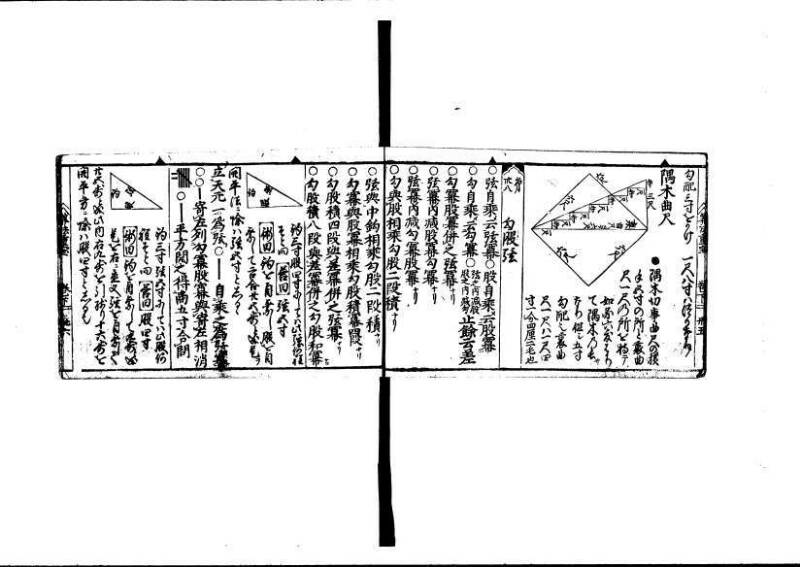 算法重寶記 下 元祿十四 林文庫0050 - ページ 37