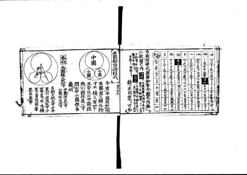 算法重寶記 下 元祿十四 林文庫0050 - ページ 50