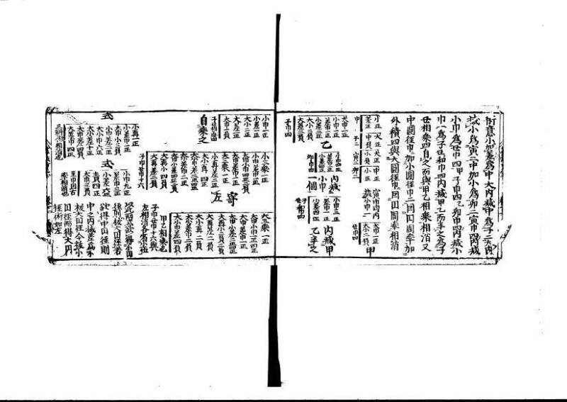 算法重寶記 下 元祿十四 林文庫0050 - ページ 51