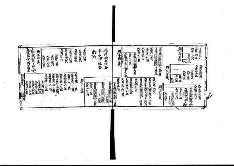 算法重寶記 下 元祿十四 林文庫0050 - ページ 52