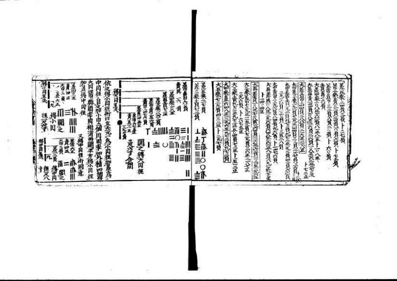 算法重寶記 下 元祿十四 林文庫0050 - ページ 53