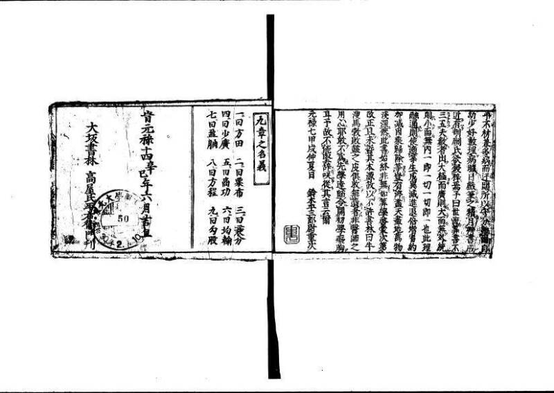 算法重寶記 下 元祿十四 林文庫0050 - ページ 55
