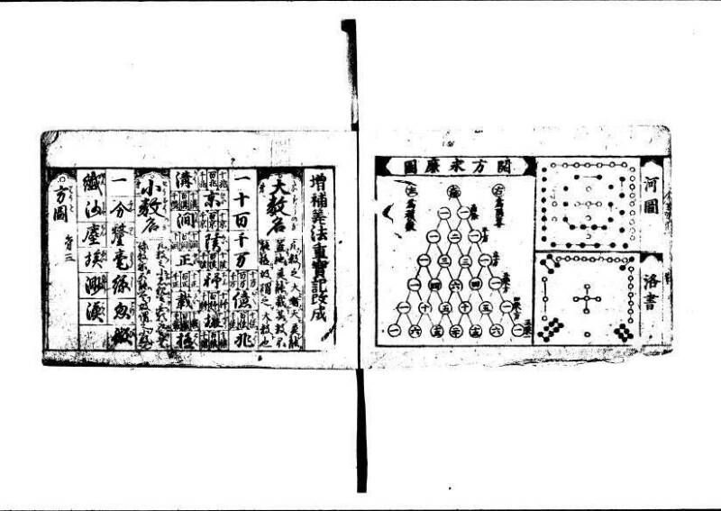 (古今増補)算法重寶記改成 林文庫0066 - ページ 4