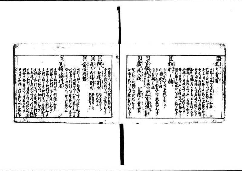 (古今増補)算法重寶記改成 林文庫0066 - ページ 6