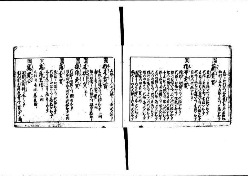 (古今増補)算法重寶記改成 林文庫0066 - ページ 7