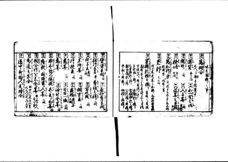 (古今増補)算法重寶記改成 林文庫0066 - ページ 8