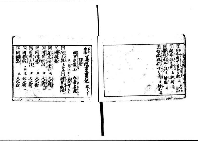 (古今増補)算法重寶記改成 林文庫0066 - ページ 9