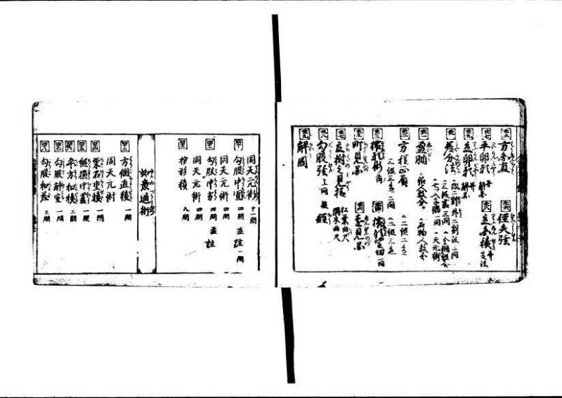 (古今増補)算法重寶記改成 林文庫0066 - ページ 11