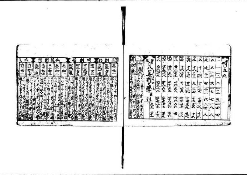(古今増補)算法重寶記改成 林文庫0066 - ページ 13