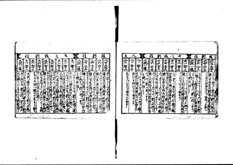 (古今増補)算法重寶記改成 林文庫0066 - ページ 14
