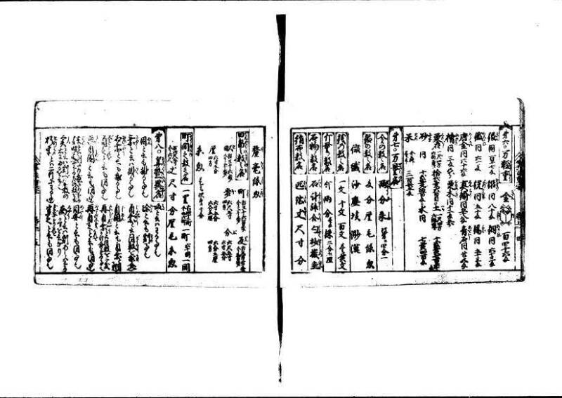(古今増補)算法重寶記改成 林文庫0066 - ページ 15