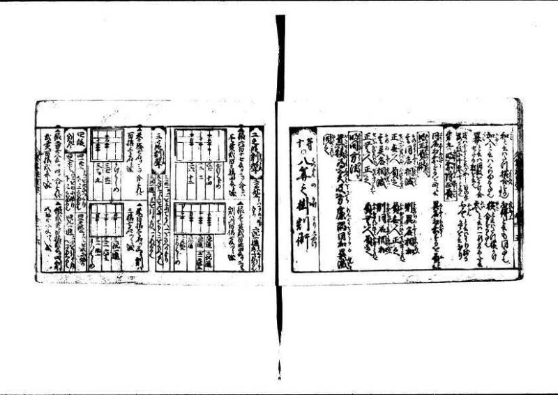 (古今増補)算法重寶記改成 林文庫0066 - ページ 16