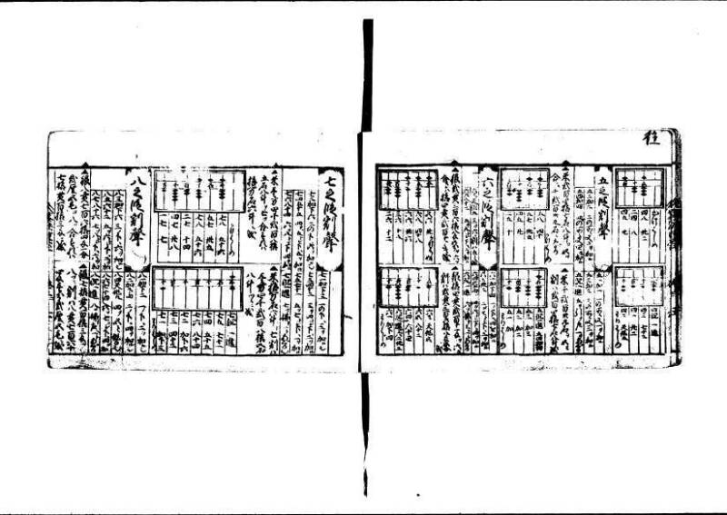 (古今増補)算法重寶記改成 林文庫0066 - ページ 17