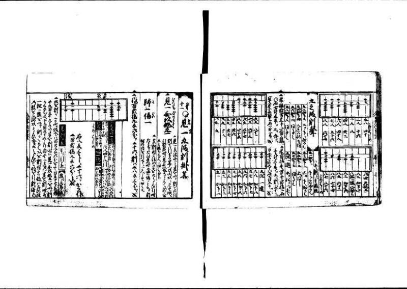 (古今増補)算法重寶記改成 林文庫0066 - ページ 18