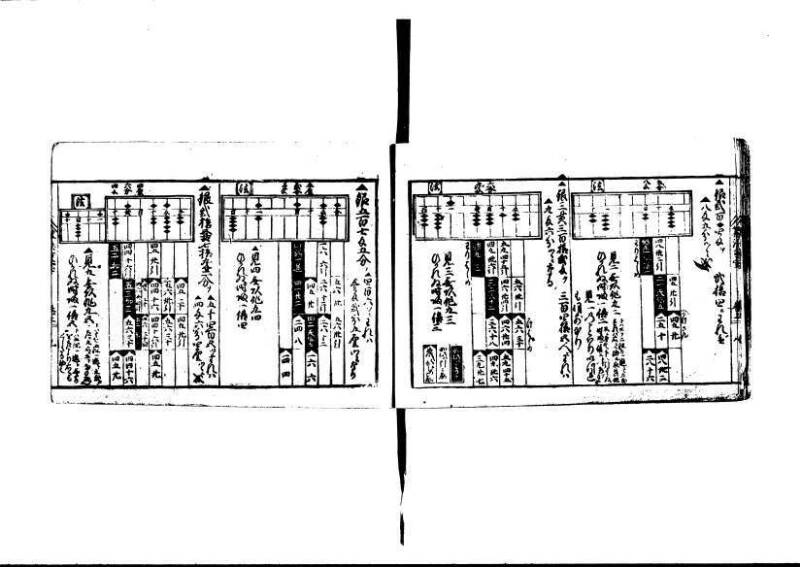 (古今増補)算法重寶記改成 林文庫0066 - ページ 19