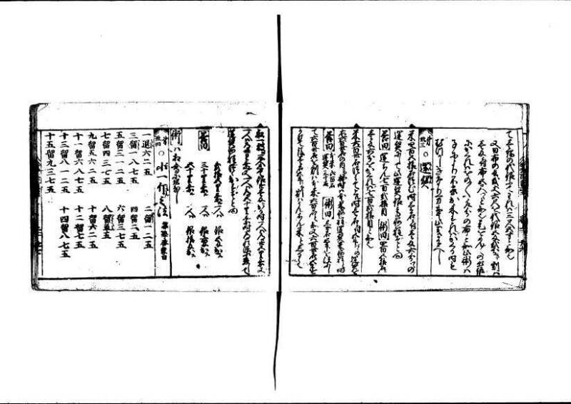 (古今増補)算法重寶記改成 林文庫0066 - ページ 37