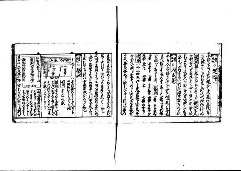 (古今増補)算法重寶記改成 林文庫0066 - ページ 38
