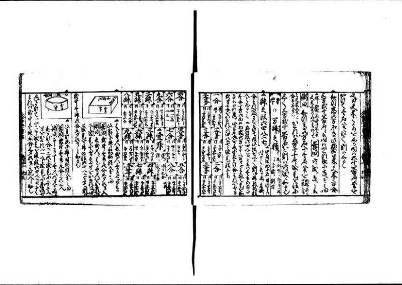 (古今増補)算法重寶記改成 林文庫0066 - ページ 44