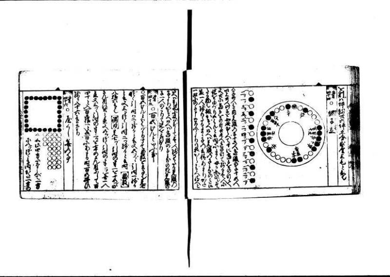 (古今増補)算法重寶記改成 林文庫0066 - ページ 48