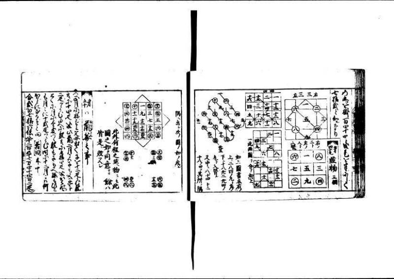 (古今増補)算法重寶記改成 林文庫0066 - ページ 50