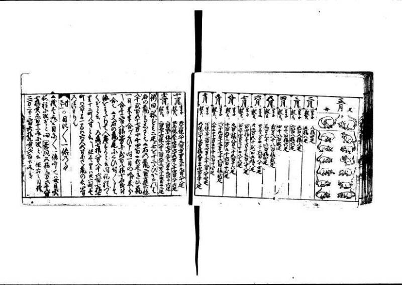 (古今増補)算法重寶記改成 林文庫0066 - ページ 51