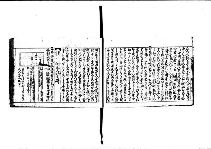 (古今増補)算法重寶記改成 林文庫0066 - ページ 55