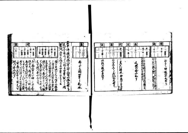 (古今増補)算法重寶記改成 林文庫0066 - ページ 56