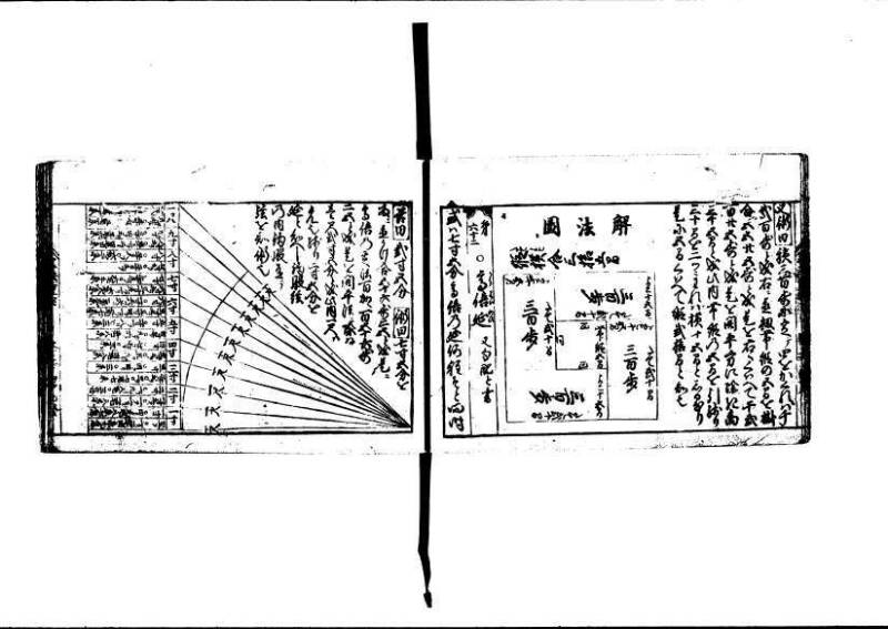 (古今増補)算法重寶記改成 林文庫0066 - ページ 58