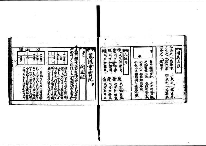 (古今増補)算法重寶記改成 林文庫0066 - ページ 59