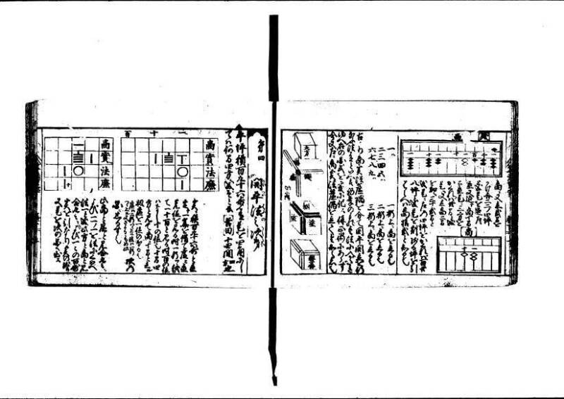 (古今増補)算法重寶記改成 林文庫0066 - ページ 60